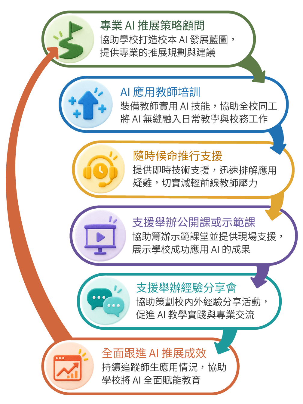 fund_promote_m